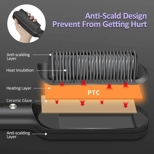 Hair Straightener Professional Hot Comb Hair