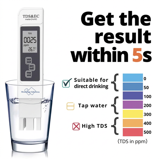 TDS Meter